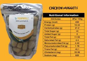 Chicken Nuggets Nutri