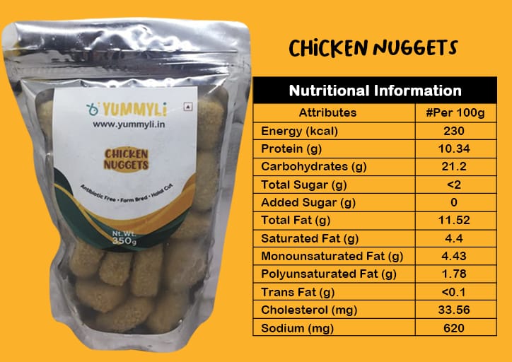 Chicken Nuggets Nutri