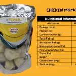 Chicken Momos Nutritional Information
